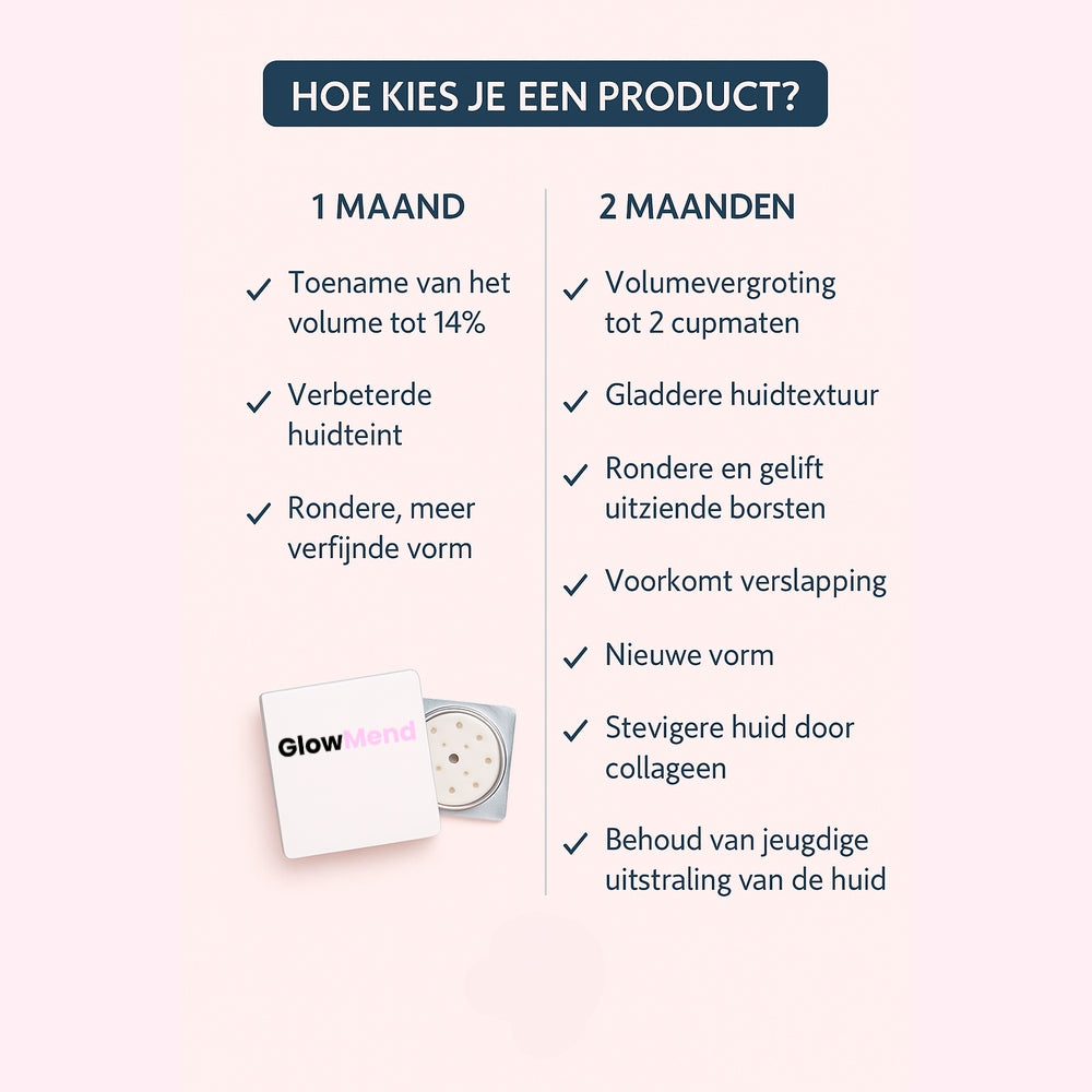GlowMend - Borstvergrotende patch