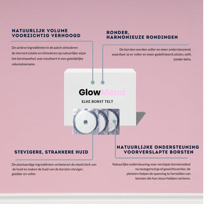 GlowMend - Borstvergrotende patch
