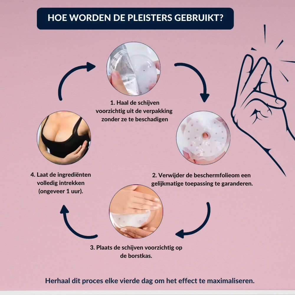 GlowMend - Borstvergrotende patch